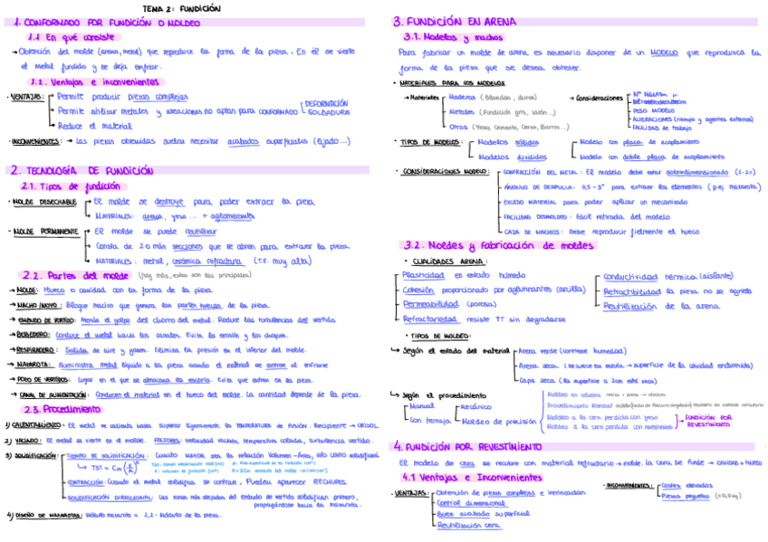 Miniatura del documento Resumen-Tema-2-Fundiciones.pdf