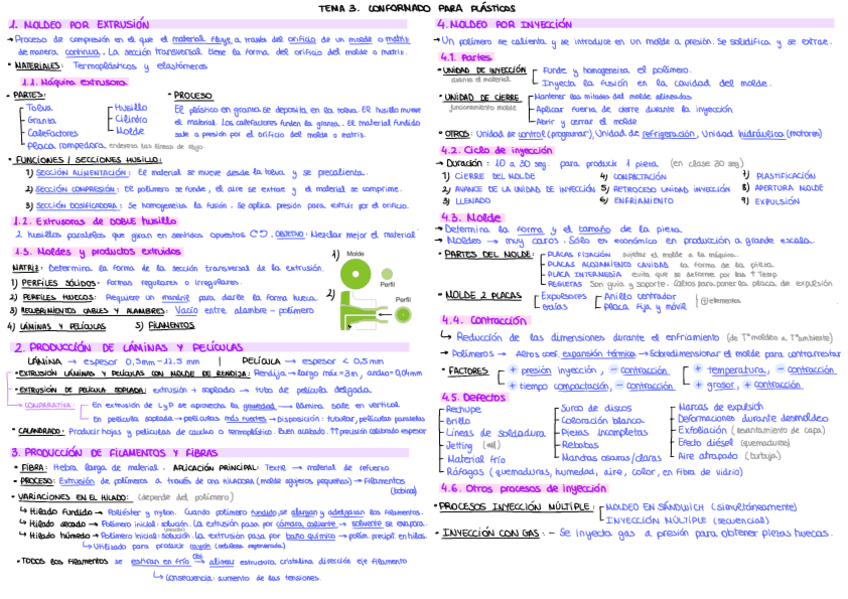 Miniatura del documento Resumenes-Tema-3-Conformado-Plasticos.pdf