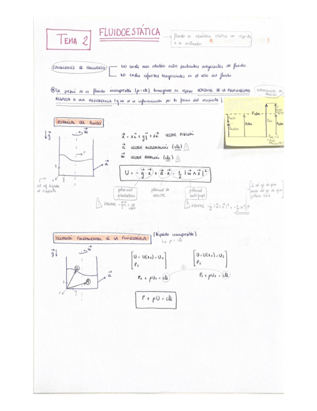Miniatura del documento Resumen-y-Cuestiones-tema-2.pdf