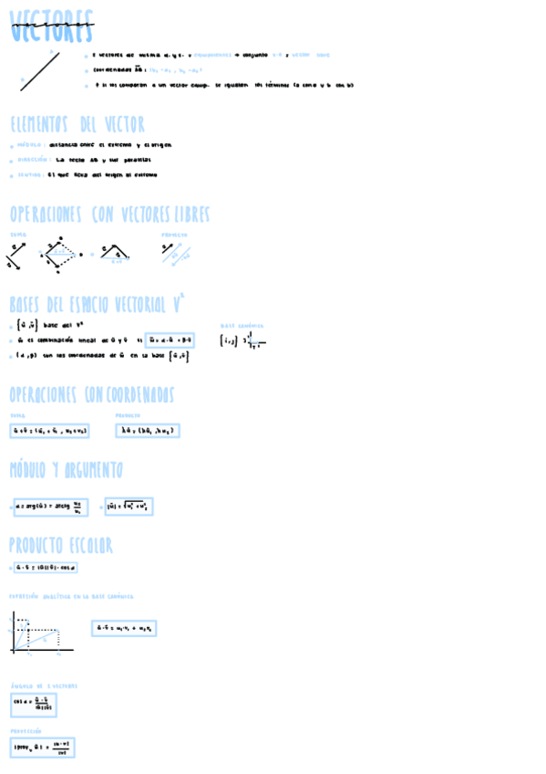 Miniatura del documento Mates-vectores.pdf