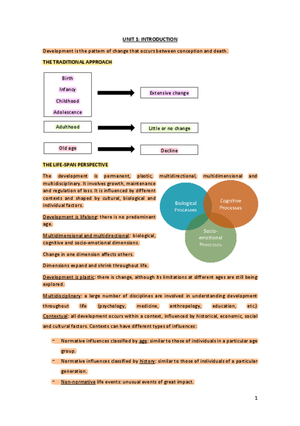 Miniatura del documento Tema-1-Ciclo-Vital-revisado.pdf