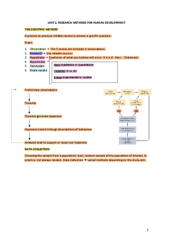 Miniatura del documento Tema-2-Ciclo-Vital-revisado.pdf