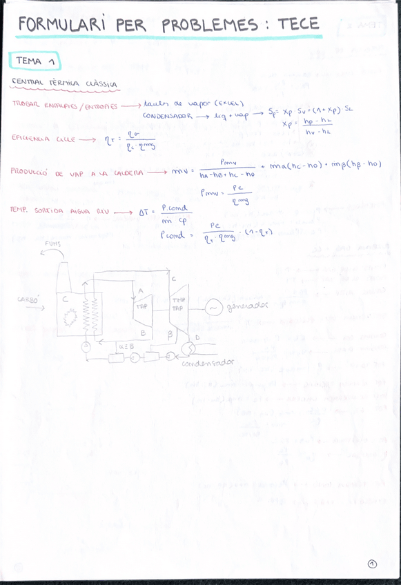 Miniatura del documento formulari-problemes-tece.pdf