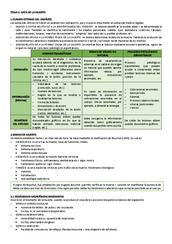 Miniatura del documento TEMA-4-NECRO.pdf