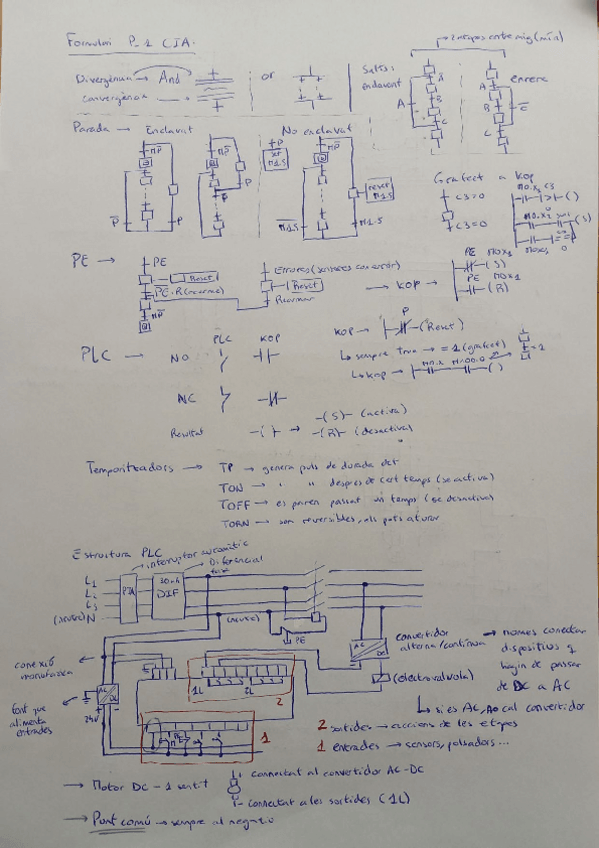 Miniatura del documento ResumenP1.pdf