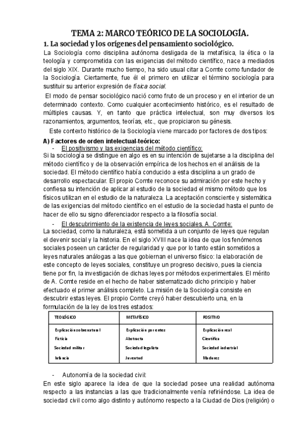 Miniatura del documento tema-2-sociologia.pdf