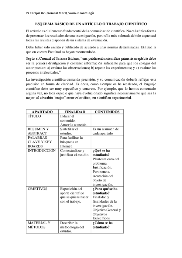 Miniatura del documento ESQUEMA-BASICO-DE-UN-ARTICULO-O-TRABAJO-CIENTIFICO.pdf