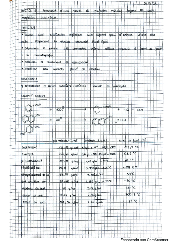 Miniatura del documento practica1LBQO.pdf