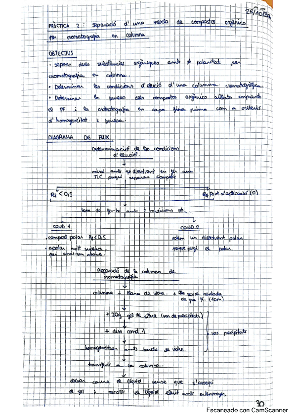 Miniatura del documento practica2LBQO.pdf