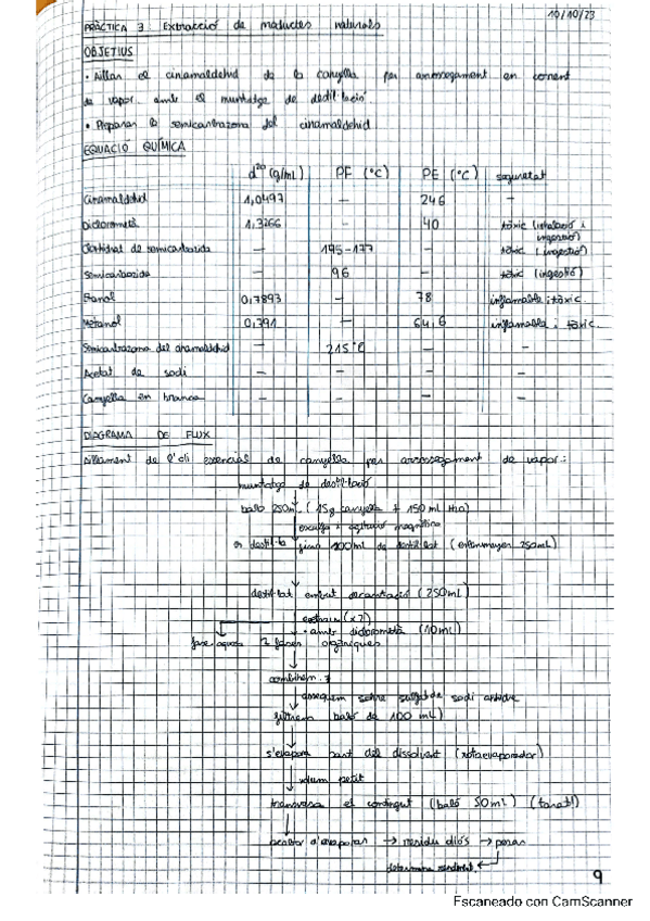 Miniatura del documento practica3LBQO.pdf