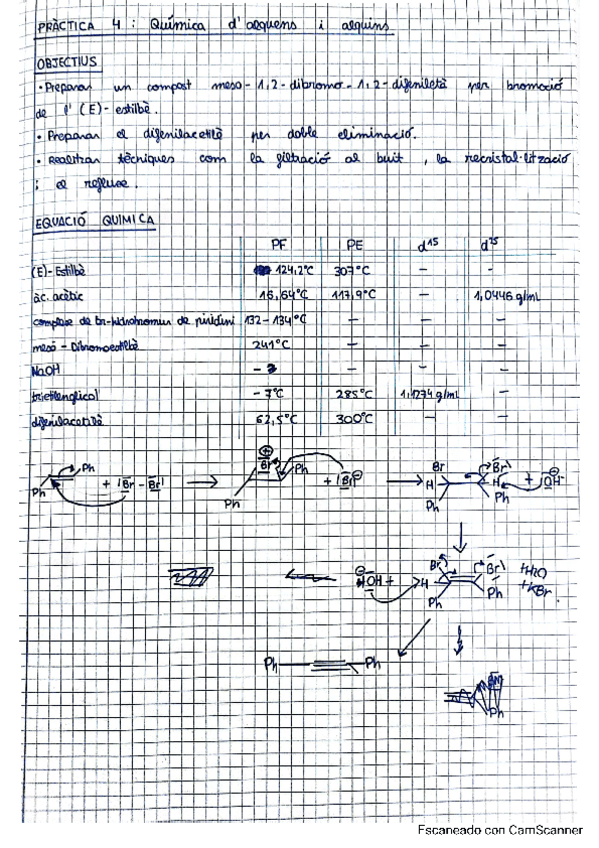 Miniatura del documento practica4LBQO.pdf