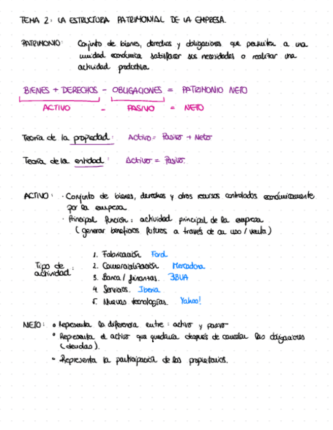 Miniatura del documento Apuntes-tema-2.pdf