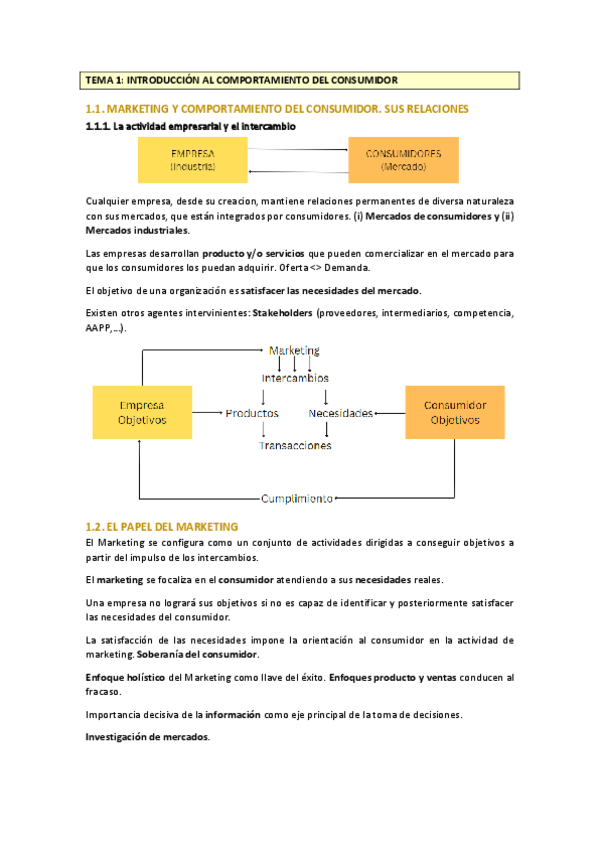 Miniatura del documento Tema-1-Comportamiento-del-Consumidor.pdf
