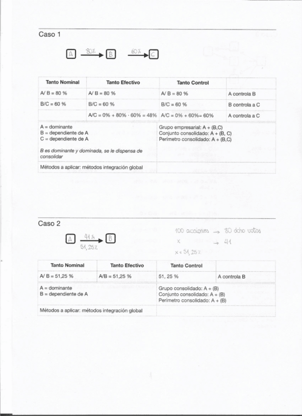 Miniatura del documento Supuestos combinacion.pdf