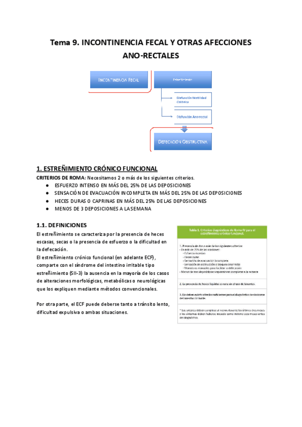 Miniatura del documento Tema-9.-SUELO-PELVICO.pdf