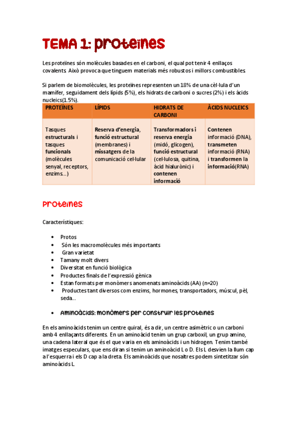Miniatura del documento BIOQUIMICA-ESTRUCTURAL-apunts.pdf