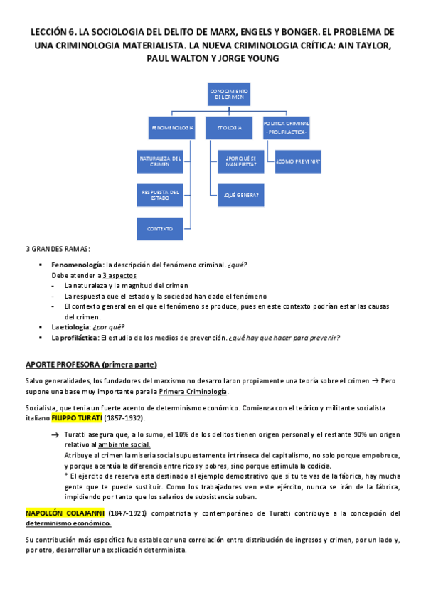 Miniatura del documento S.-Leccion-6.-La-sociologia-del-delito-en-Marx-Engels-y-Bonger.-El-problema-de-una-criminologia-materialista.-La-Nueva-Criminologia-y-la-Criminologia-Critica-Ian-Taylor.pdf