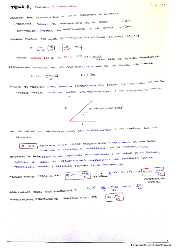 Miniatura del documento Apuntes-tema-2.pdf