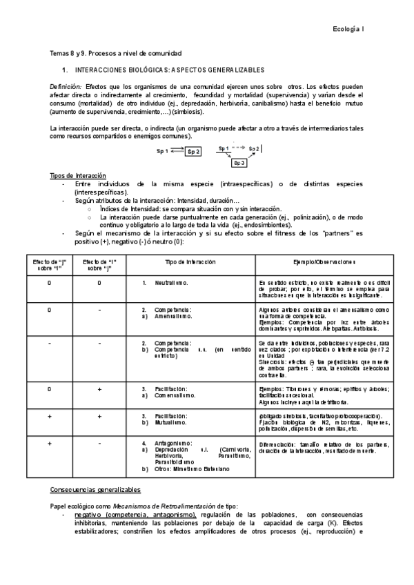 Miniatura del documento Temas-8-y-9.-Procesos-a-nivel-de-comunidad.pdf