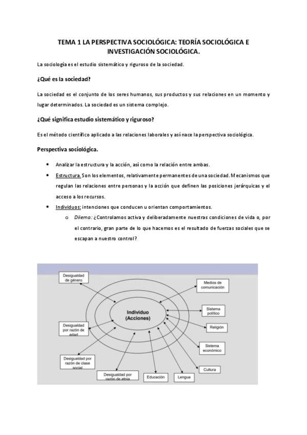 Miniatura del documento TEMA-1-SOCIOLOGIA-1.pdf