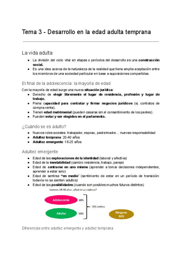 Miniatura del documento Tema-3-Desarrollo-en-la-edad-adulta-temprana.pdf