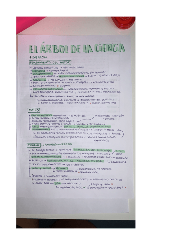 Miniatura del documento El-arbol-de-la-ciencia.pdf