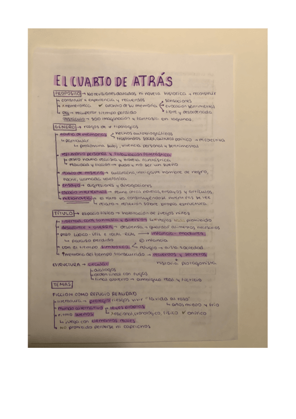 Miniatura del documento El-cuarto-de-atras.pdf
