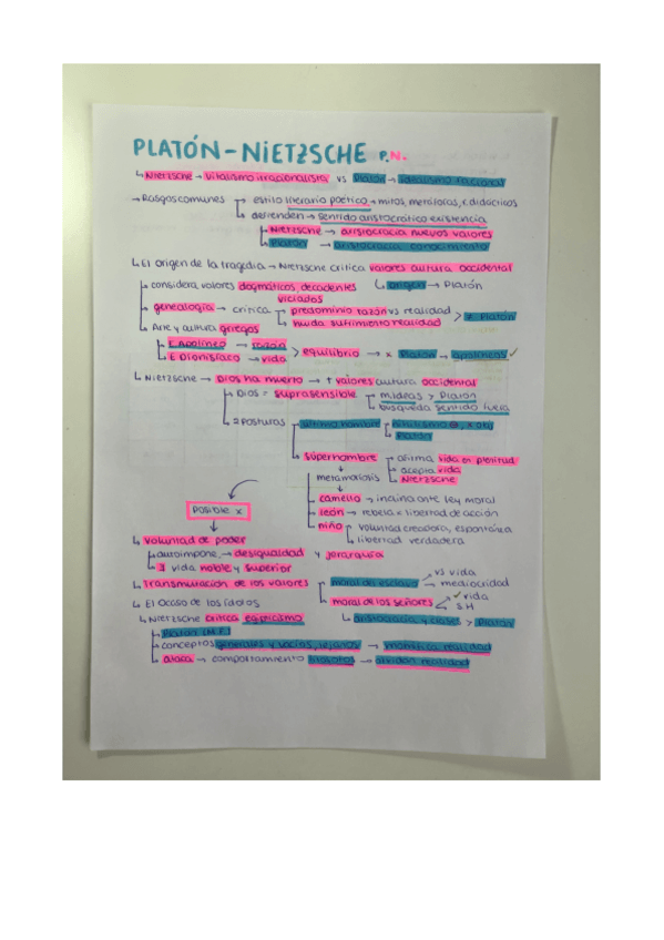 Miniatura del documento Comparacion-Platon-Nietzsche.pdf
