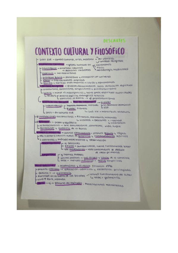 Miniatura del documento Descartes.pdf