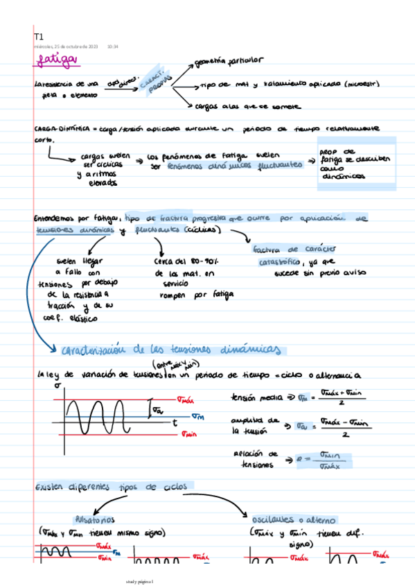 Miniatura del documento resumen-t1-t4.pdf