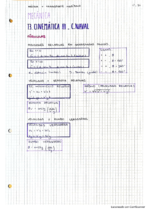 Miniatura del documento T3.3-Cinematica-Naval-FormulasMECANICA.pdf