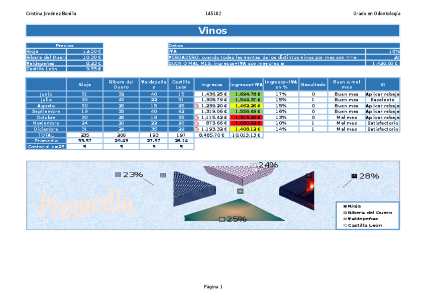 Miniatura del documento Copia-de-DATOS-VINOS.xlsx