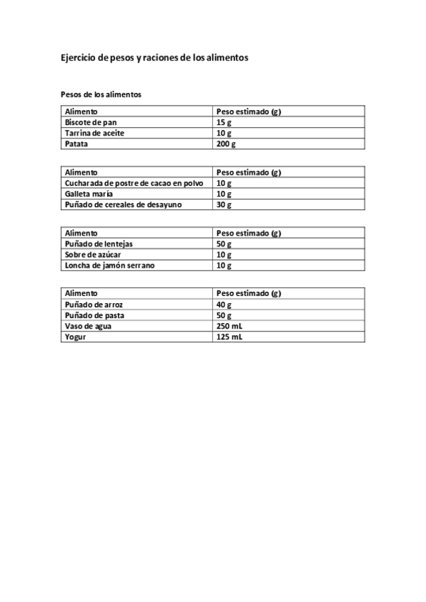 Miniatura del documento JONE-ALCUAZ-Ejercicio-de-pesos-y-raciones-de-los-alimentos.pdf