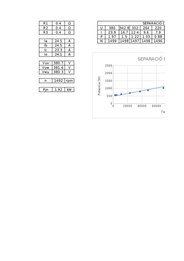 Miniatura del documento P3-ASINCRON-TRIFASIC.xlsx