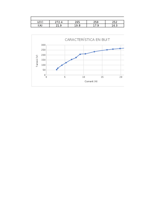Miniatura del documento P4-ASINCRON-TRIFASIC-EN-GENERADOR.xlsx