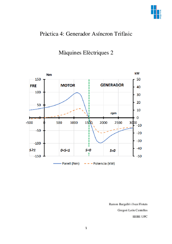 Miniatura del documento PRACTICA-4-ME2EE.pdf