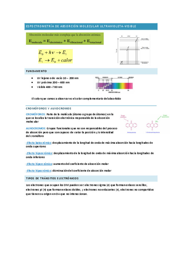 Miniatura del documento Tema-6-ESPECTROMETRIA-DE-ABSORCION-MOLECULAR-ULTRAVIOLETA.pdf