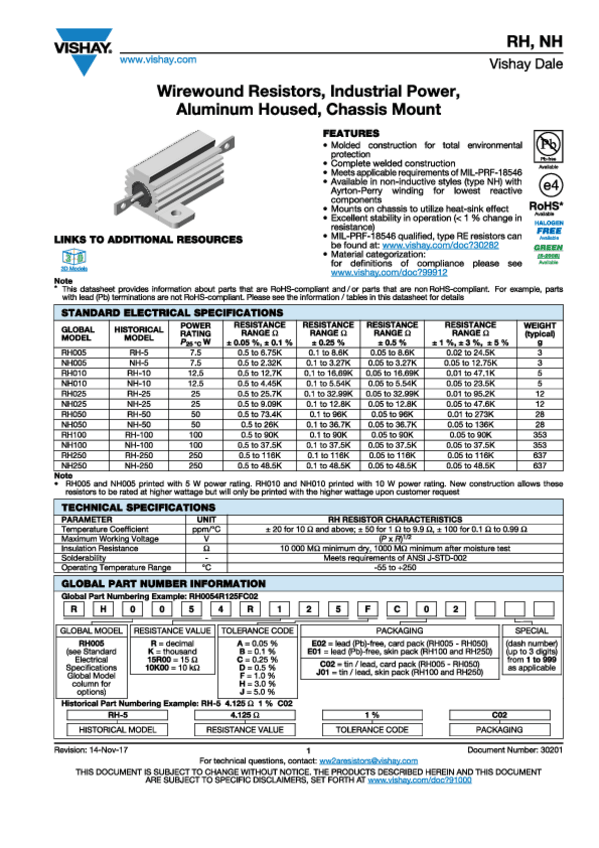 Miniatura del documento RESISTENCIA-SNUBBER.pdf