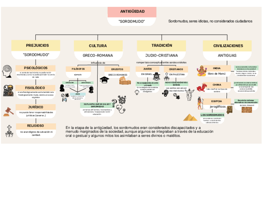 Miniatura del documento ANTIGUEDAD-1.pdf