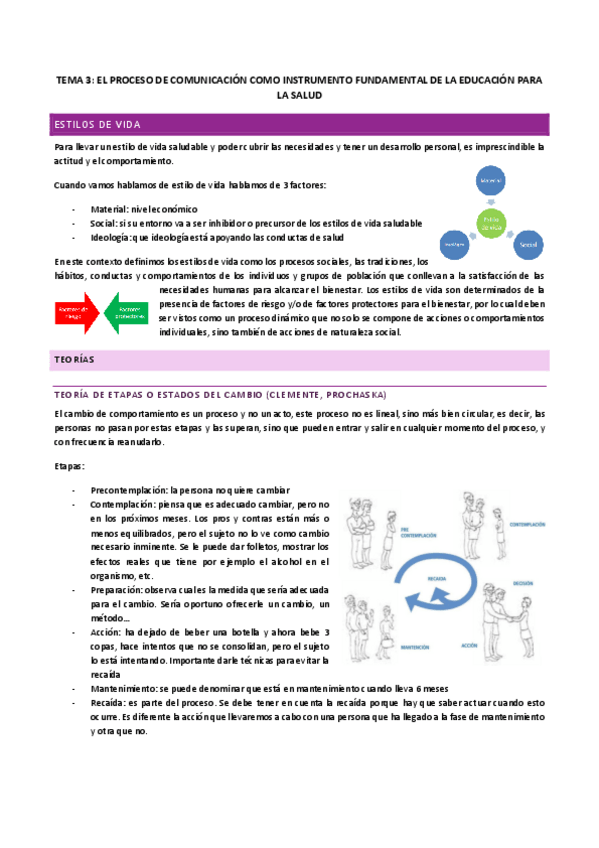 Miniatura del documento EPS-Tema-3-El-proceso-de-comunicacion.pdf