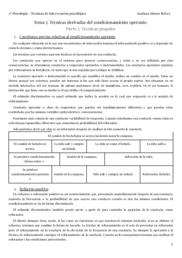 Miniatura del documento Tema-5-Parte-1-Tecnicas-de-intervencion-psicologica.pdf