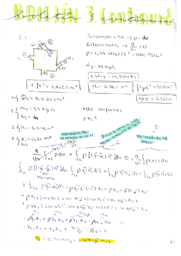 Miniatura del documento Boletin-3-resuelto-MF.pdf