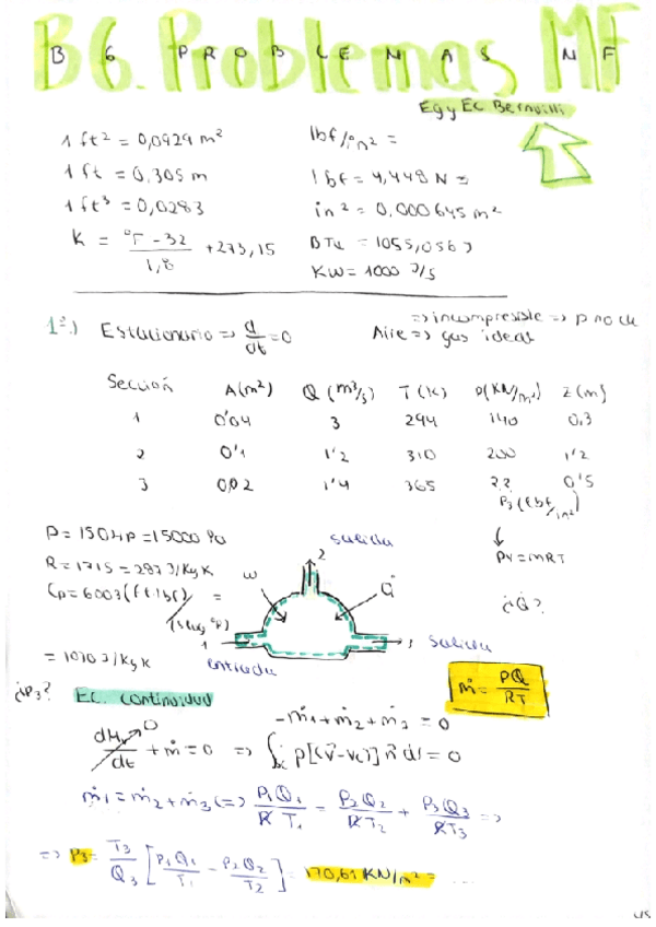 Miniatura del documento Boletin6-resuelto-MF.pdf