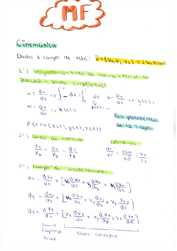 Miniatura del documento Formulario-MF.pdf