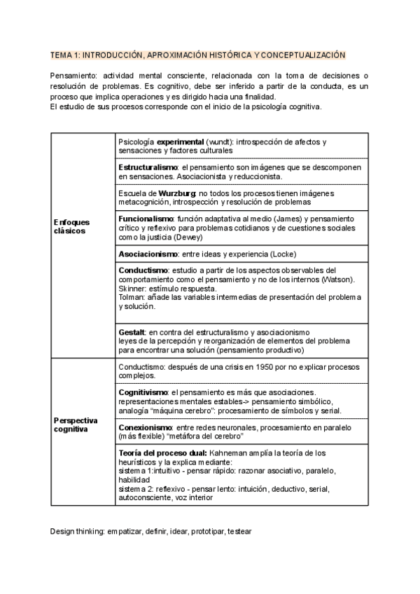 Miniatura del documento psicologia-del-pensamiento-en-5-minutos.pdf