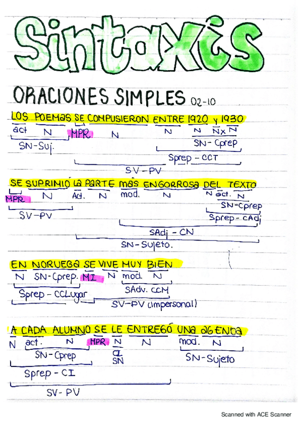 Miniatura del documento SINTAXIS-ORACIONES-SIMPLES-Y-LOS-VALORES-DEL-SE.pdf