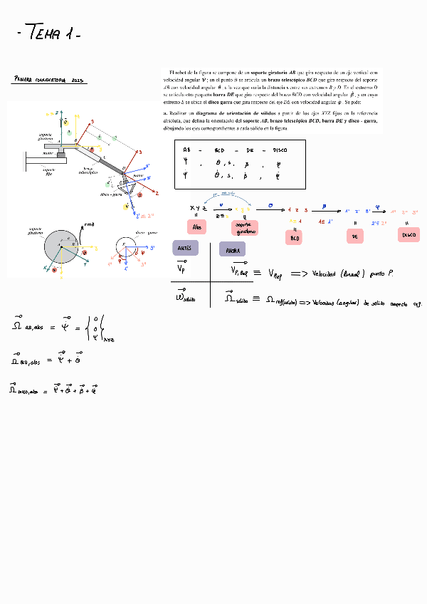 Miniatura del documento EjerciciosT1-T4.pdf