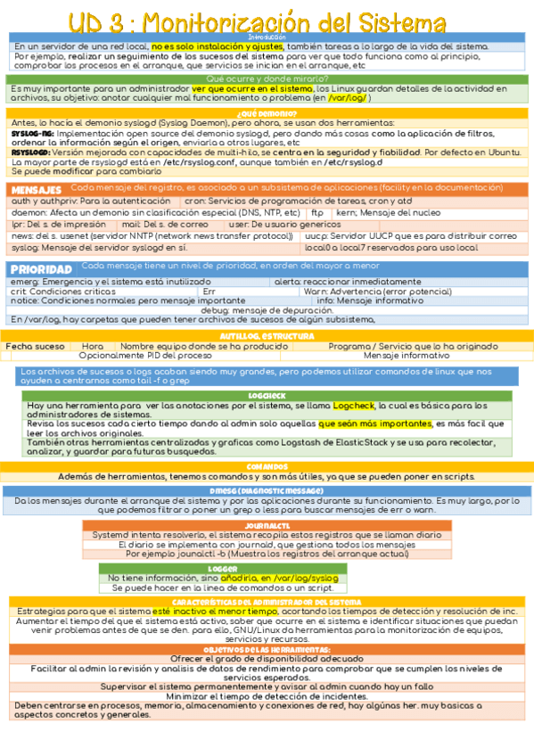 Miniatura del documento U3SOR.pdf
