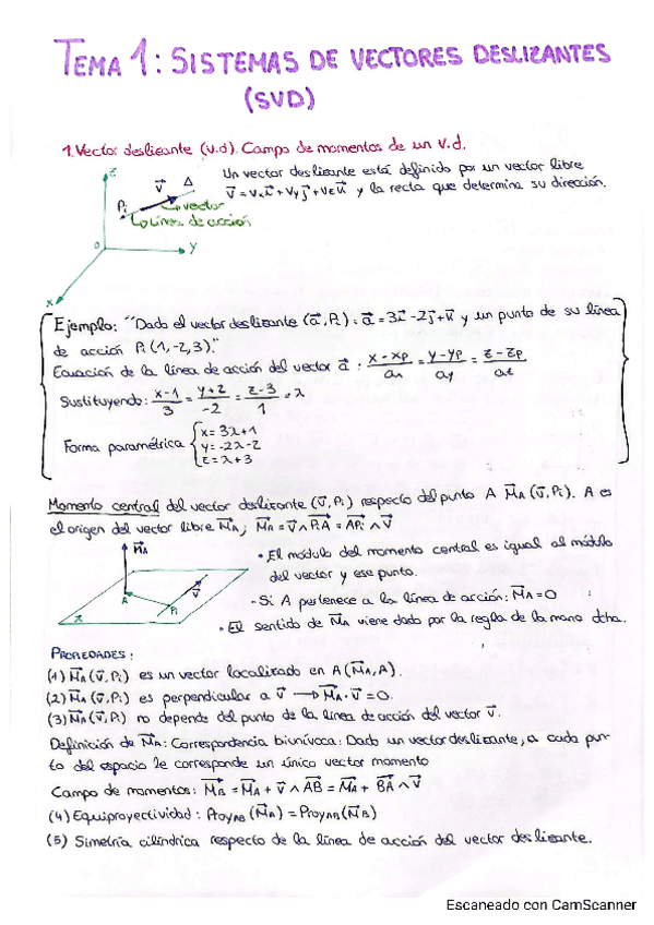 Miniatura del documento Tema-1-Sistemas-de-vectores-deslizantes-SVD.pdf
