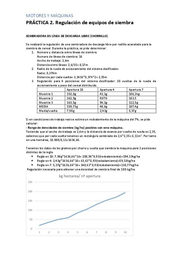 Miniatura del documento practica-sembradora-mecanica-Juan-Alvarez.pdf